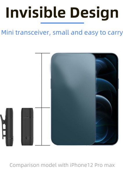 Mini Kablosuz 2.4g Gövde Mikrofonu 360° Her Yönlü Gürültü Azaltma (Yurt Dışından) fırsatları
