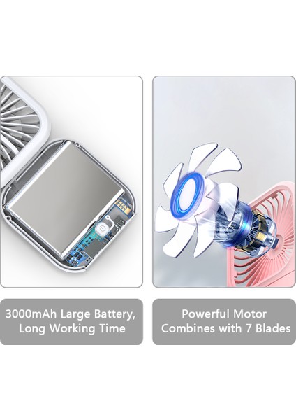 Mini Katlanabilir Boyun Asılı Fan 3000MAH Şarj Edilebilir 3 Hızlı (Yurt Dışından) modelleri