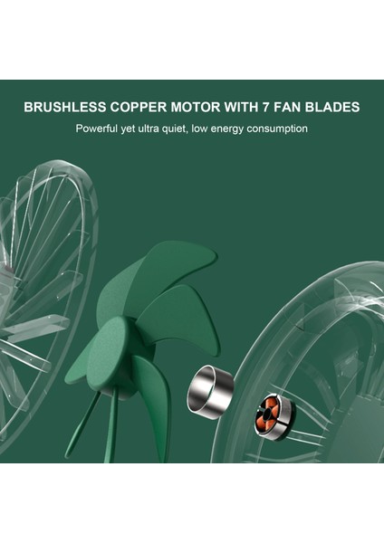 Taşınabilir Asılı Boyun Fanı 180 Derece Katlanabilir 3 Hızlı (Yurt Dışından) fiyatları