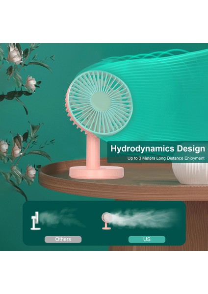 USB Şarjlı 3 Seviyeli Ayarlamalı Masaüstü Mini Taşınabilir Fan (Yurt Dışından) fırsatları
