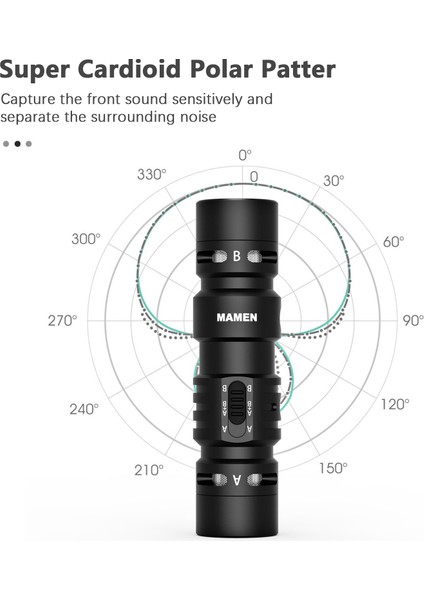 Mamen Mıc-08 Pro Mini Kameraya Takıla Bilinen Mikrofon Iki Yönlü Ses Alma Akıllı Gürültü Azaltma (Yurt Dışından) fırsatları