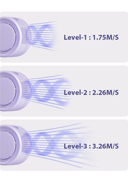 Qualitell Taşınabilir Boyun Fanı 3 Hızlı 360 Derece Bükünebilir (Yurt Dışından) modelleri