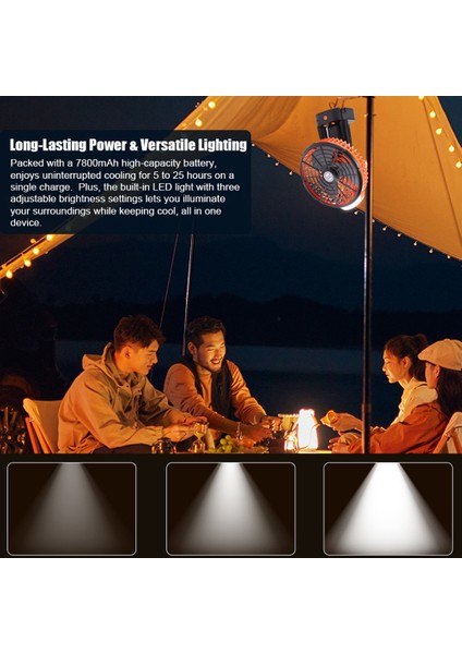 2'li Kamp Fanı LED Işık 4 Seviyeli Hızı (Yurt Dışından) fırsatları