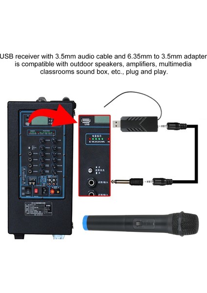 El Tutulabilir Kablosuz Mikrofon Gürültü Engelli USB Alıcı (Yurt Dışından)