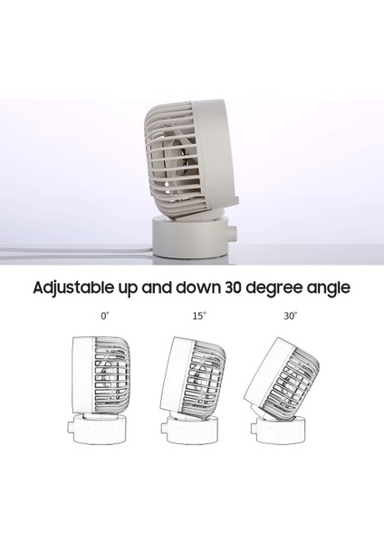 USB Masaüstü Iki Hızlı Düşük Gürültülü Fan (Yurt Dışından) fırsatları