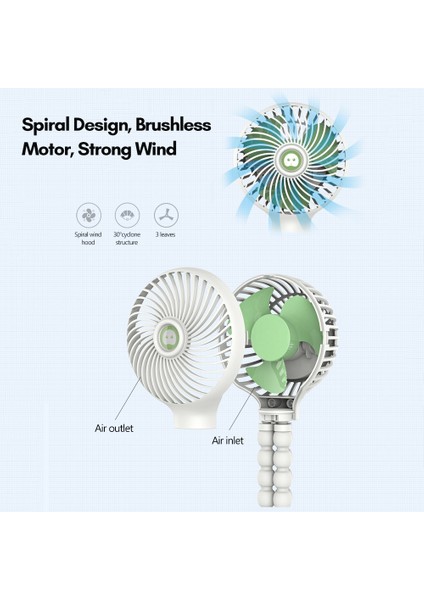 Taşınabilir Mini Fan 3 Hız Ayarı USB Şarjlı (Yurt Dışından) indirimleri