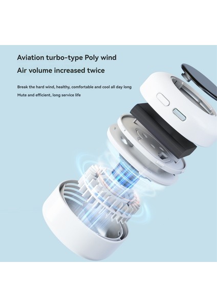 Şarj Edilebilir 360° Katlanabilir Elden Serbest Boyun Fanı (Yurt Dışından) fırsatları