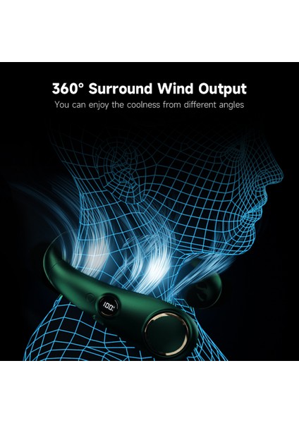 Taşınabilir Boyun Asılı Kanatsız Fan 3 Şekilde Ayarlanabilir 360° Lı Pembe (Yurt Dışından) modelleri