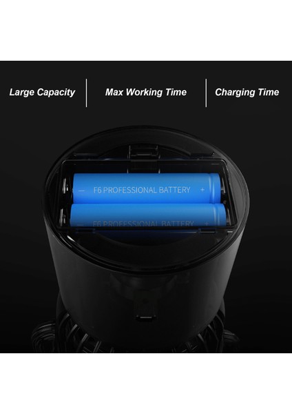 Mini Masa Fanı Sessiz 3 Hızlı USB Ile Çalışan (Yurt Dışından) indirimleri