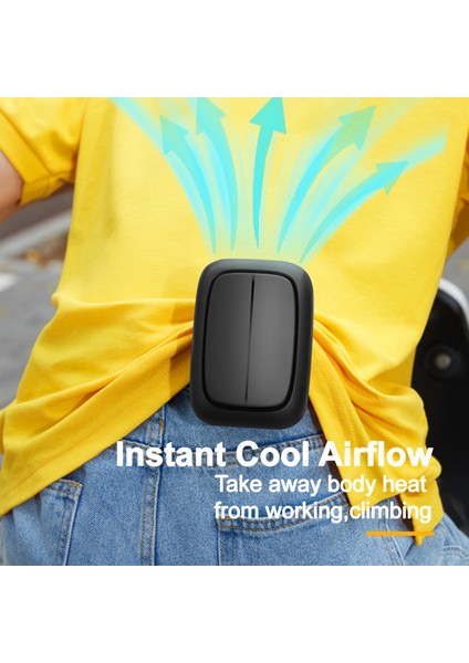 Taşınabilir 2'li Mini Fan 3 Hız 4000MAH Uzun Çalışma Süresi (Yurt Dışından) fırsatları