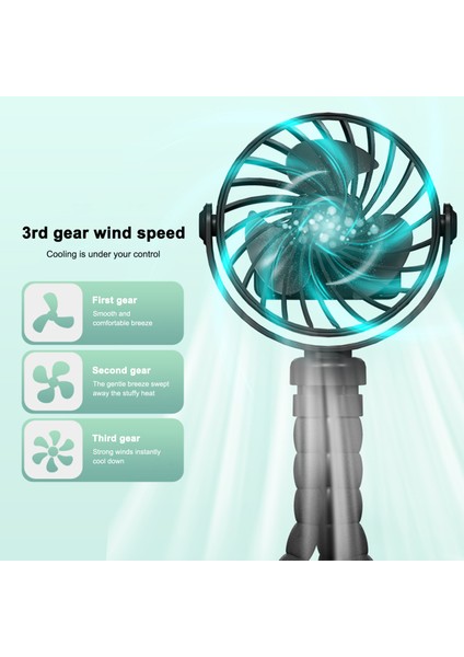 Taşınabilir El Fanı 3 Ayarlı Hızı 360° Dönebiliyor (Yurt Dışından) fırsatları