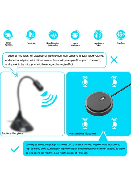 UM02 Toplantı ve Sesli Sohbet Için USB Her Yönlü Kondansatör Mikrofonu (Yurt Dışından)