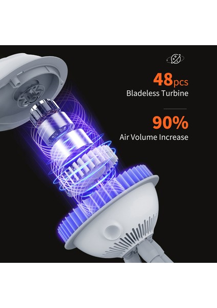 Ahtapot Bebek Arabası 360° Soğutma 4 Hız Fanı (Yurt Dışından) indirimleri