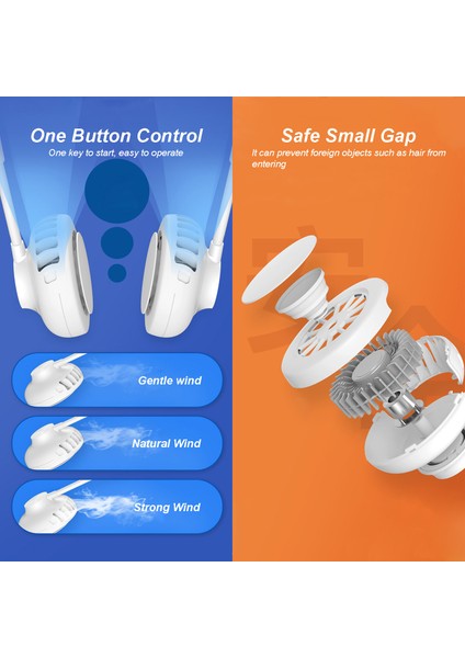 60° Ayarlayabilir Boyunluk Fan Çift Başlıklı 3 Hızlı (Yurt Dışından) indirimleri