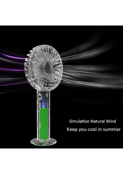 Taşınabilir USB Şarj Edilebilir Mini Fan 3 Hızlı (Yurt Dışından) fırsatları