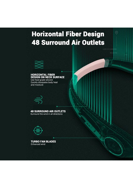 Kollu USB Şarj Edilebilir 3 Hız Ayarlı Fan (Yurt Dışından)