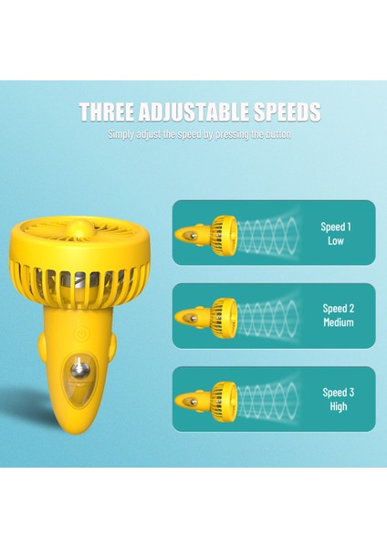 Taşınabilir 1200MAH USB Şarj Edilebilir Mini Fan 3 Hızlı Sarı (Yurt Dışından)