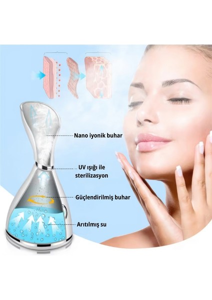 Nano Iyonik Yüz Nemlendirici ve Temizleme Cihazı- Derinlemesine Temizlik ve Gözenek Açıcı modelleri