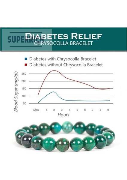 Boncuklar 10MM Tarzı No.2 Boyutu Doğal Taş Boncuk Bilezik Yuvarlak Diyabet Bileklik Healing Takı mm (Yurt Dışından) modelleri