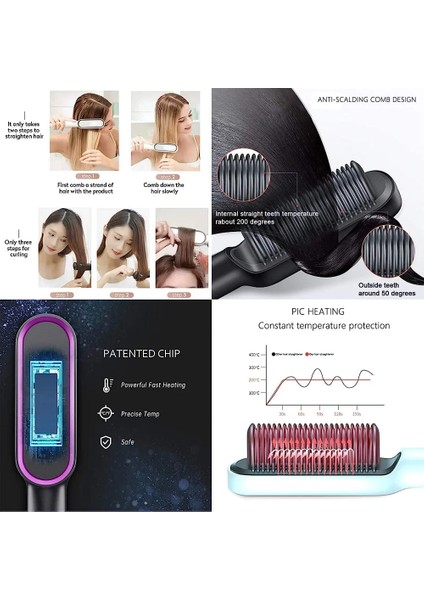 Kızlar Için Elektrikli Profesyonel Saç Düzleştirme Fırçası En Iyi Tıklayın Mağaza (Yurt Dışından) fiyatları
