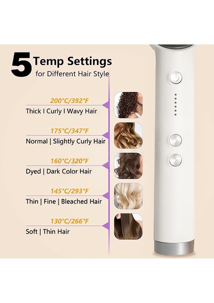 Kızların Elektrikli Profesyonel Saç Düzleştirme Fırçası. (Yurt Dışından) fırsatları