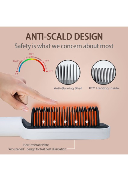 Kızların Elektrikli Profesyonel Saç Düzleştirme Fırçası. (Yurt Dışından) indirimleri