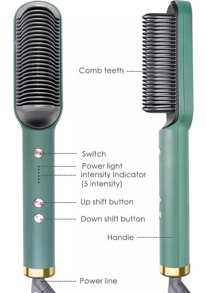 Sabit Sıcaklık Saç Tarak Düzleştirici Islak ve Kuru Tarak Düzleştirici Kanepe Doğrultma ve Kıvırcık Saç Düzleştirme Fırçası (Yurt Dışından) fırsatları