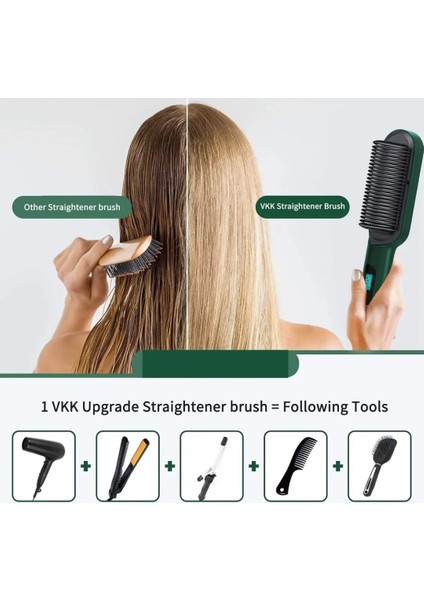 Saç Düzleştirici Kıvırcık Için Saç Düzleştirici Fırça (Yurt Dışından) fırsatları