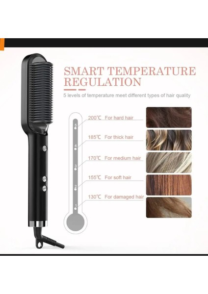 Saç Düzleştirici Kıvırcık Için Saç Düzleştirici Fırça (Yurt Dışından) indirimleri