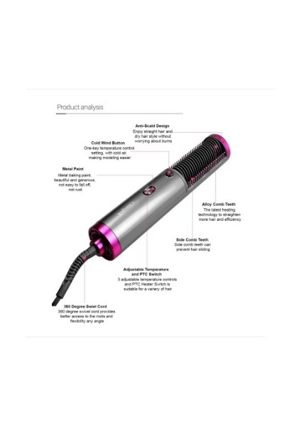 3'ü 1 Arada Sıcak Saç Fırçası Düzleştirici | Çok Yönlü Stil Için Çok Işlevli | Hızlı Şekillendirme Için Hızla Isınır | Tüm Saç Tipleri Için Mükemmel (Yurt Dışından) modelleri