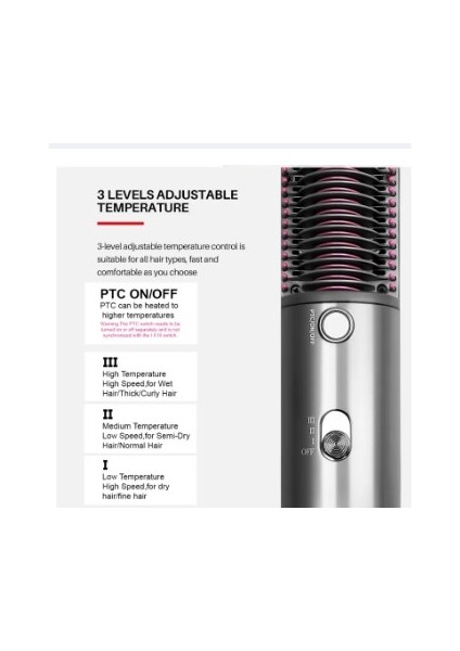 3'ü 1 Arada Sıcak Saç Fırçası Düzleştirici | Çok Yönlü Stil Için Çok Işlevli | Hızlı Şekillendirme Için Hızla Isınır | Tüm Saç Tipleri Için Mükemmel (Yurt Dışından) fırsatları