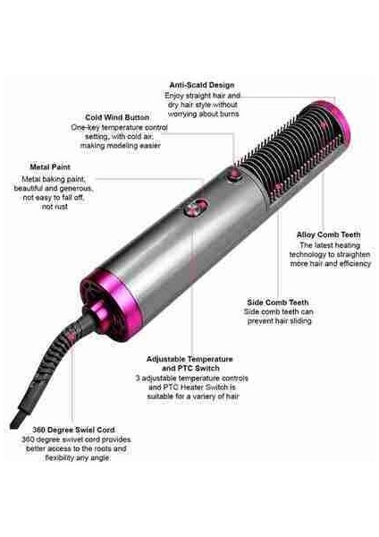 In 1 Sıcak Hava Fırçası Saç Salon Düzleştirici Hızlı Saç Kurutma Makinesi Sıcak Hava Tarağı Düzleştirici Saç Tarağı (Yurt Dışından) fiyatları