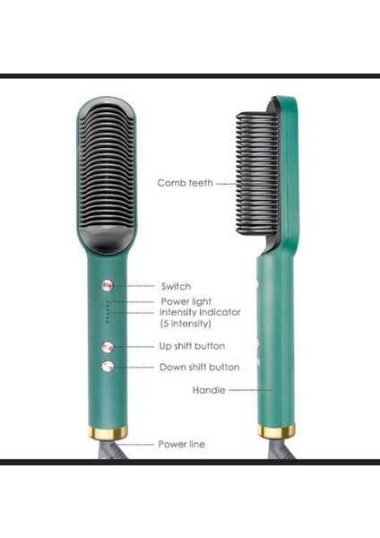 Saç Düzleştirici Sıcak Tarak Saç Düzleştirici (Yurt Dışından) modelleri