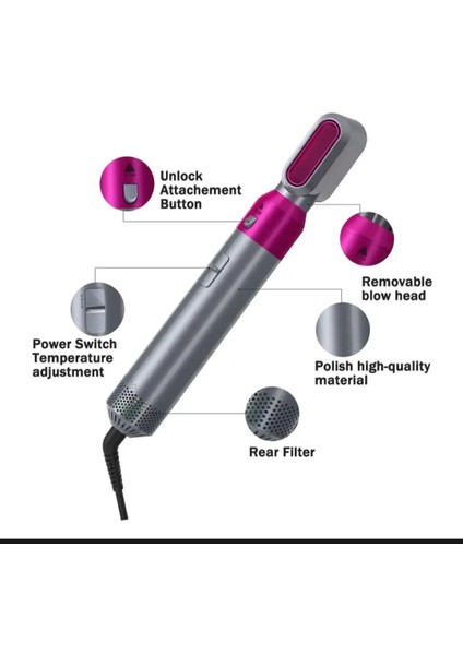 5'i 1 Arada Saç Kurutma Makinesi, Düzleştirici, Bukle Maşası, Elektrikli Saç Tarağı, Saç Kıvırma Fırçası (Yurt Dışından) fiyatları