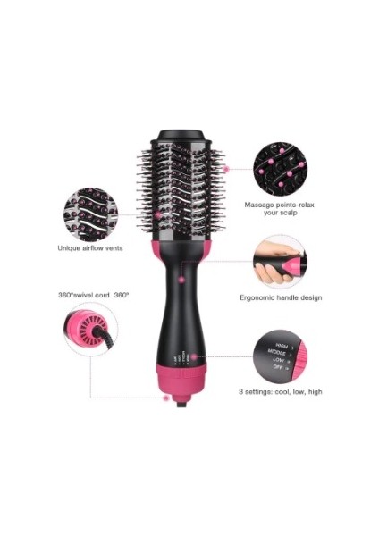 Profesyonel Sıcak Hava Fırçası - 4'ü 1 Arada Saç Kurutma Makinesi, Düzleştirici, Bukle Maşası, Dolgunlaştırıcı - Tüm Saç Tipleri Için - Evde Salon Kalitesinde Sonuçlar (Yurt Dışından) modelleri