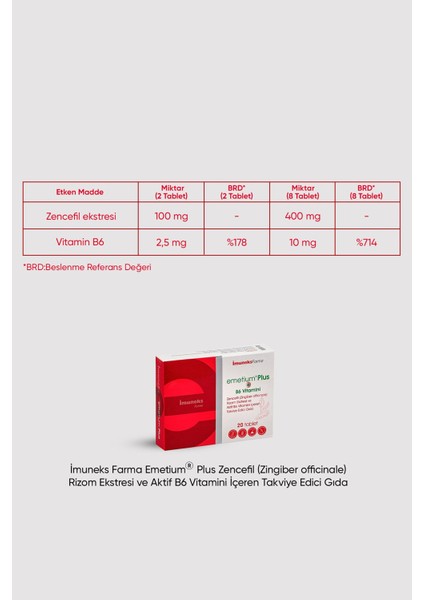 Emetium Plus Zencefil Rizom Ekstresi ve Aktif B6 Vitamini Içeren Takviye Edici Gıda 20 Tablet x 2 Adet