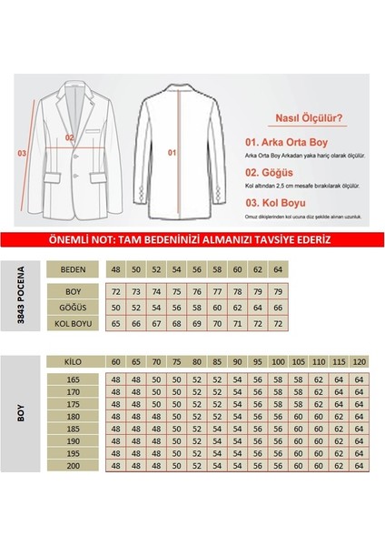 Poçena Erkek Bordo Esnek Kumaş Slim Fit Dar Kesim Blazer Ceket indirimleri