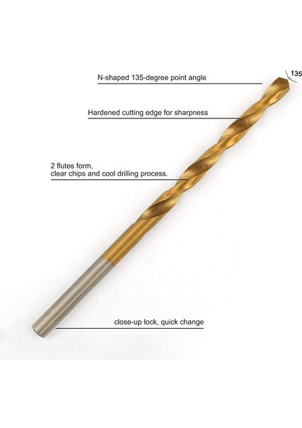 Eıtgzwas 2020 120 Adet Titanyum Matkap Ucu Seti Metal, Çelik, Ahşap, Plastik, Bakır, Alüminyum Alaşımı Için Hss Matkap Uçları, 1 mm - 3,5 mm (Yurt Dışından) modelleri