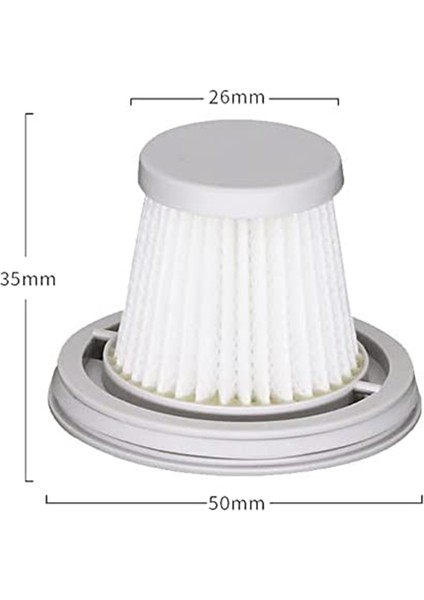 2x Hepa Filtre Elektrikli Süpürge Mini El Tipi Hepa (Yurt Dışından) fırsatları