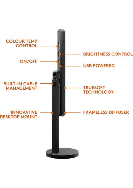 Litra Beam - Premium LED Yayın Tuş Işığı