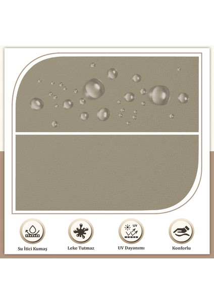 Canvas 4'lü Vizon Sıvı Geçirmez Leke Tutmaz Fermuarlı Bağcıklı Sandalye Minderi 40 x 40 cm modelleri