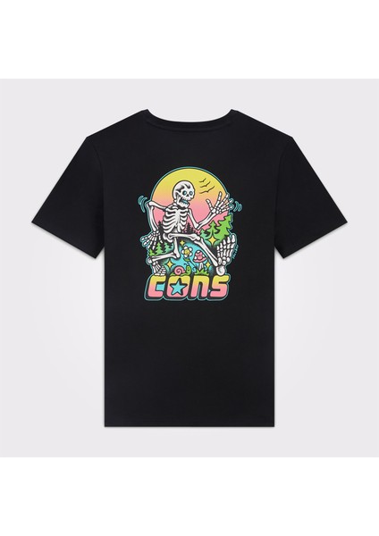 CONS.001 fiyatları