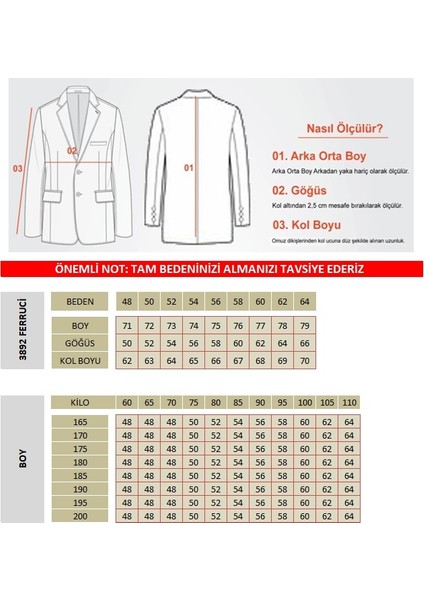 Ferruci Erkek Siyah - Hardal Ekose Slim Fit Dar Kesim Mono Yaka Blazer Ceket indirimleri