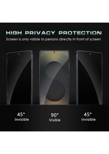 Samsung Galaxy S25 Ultra ”ESD ANTI-STATIC” Gizli Hayalet Cam Ekran Koruyucu
