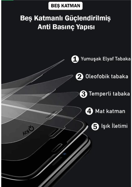IPHONE 6/6s Plus Siyah Mat Tam Kaplama Parmak Izi Bırakmayan Ekran Koruyucu Kırılmaz Cam