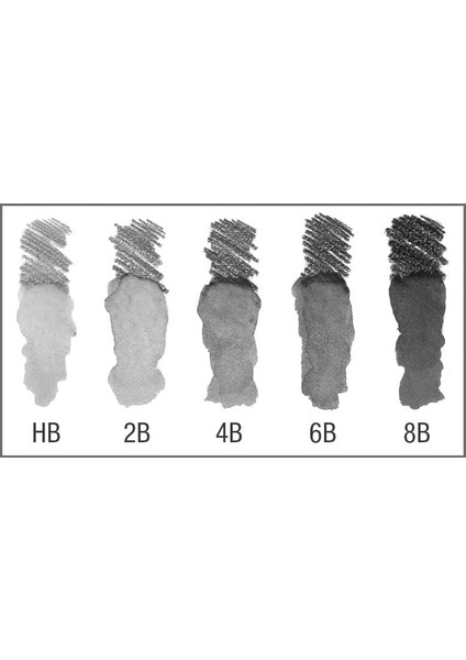 117800 - Aquarellbleistift Grafit Sulu Boya, Sertlik Derecesi Hb 4b