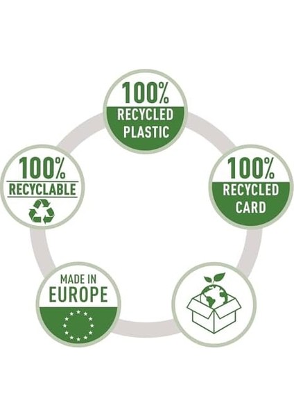 Recycle Poşet Dosya At Hand A4 Pp 70µ 40 Adet