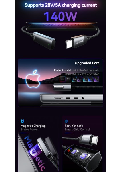2-Metre 140W Type-C To Magsafe3 Manyetik Şarj Kablosu 13/14/15/16/M1/M2/M3/M4 Uyumlu Led Pd3.1 Hızlı Şarj 5A MacBook Air/Pro Serisi Uyumlu CE Lisanslı Manyetik Örgülü Sağlam indirimleri