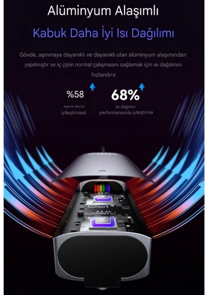 2-Metre 140W Type-C To Magsafe3 Manyetik Şarj Kablosu 13/14/15/16/M1/M2/M3/M4 Uyumlu Led Pd3.1 Hızlı Şarj 5A MacBook Air/Pro Serisi Uyumlu CE Lisanslı Manyetik Örgülü Sağlam