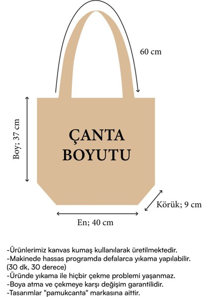 William Morris Kanvas Bez Çanta& Makyaj Çantası Yıkanabilir Metal Çıtçıtlı Cepli (2'Li Set) fiyatları